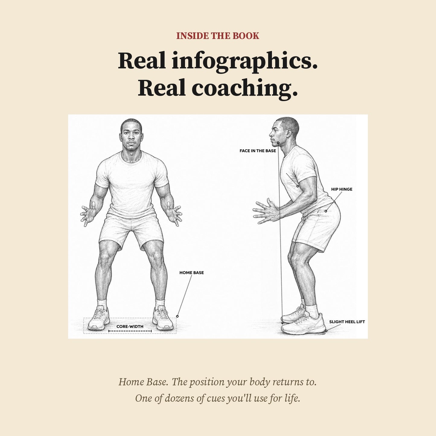 If We Knew Better, We'd Move Better: The Seeds of Movement (eBook)