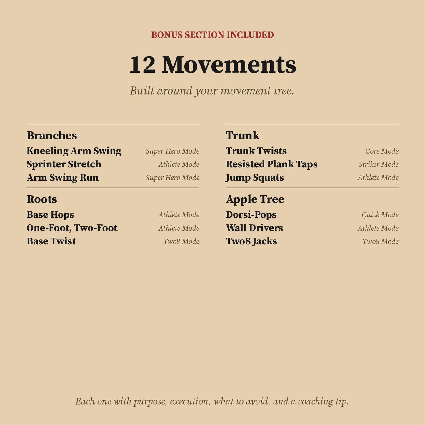 If We Knew Better, We'd Move Better: The Seeds of Movement (eBook)