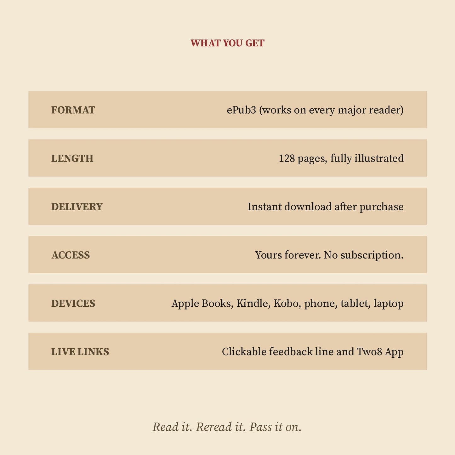 If We Knew Better, We'd Move Better: The Seeds of Movement (eBook)