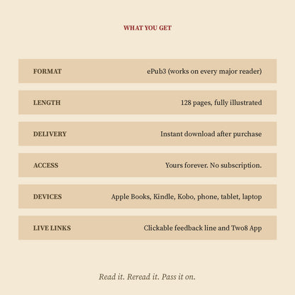 If We Knew Better, We'd Move Better: The Seeds of Movement (eBook)